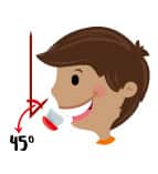 Tecnica de cepillado