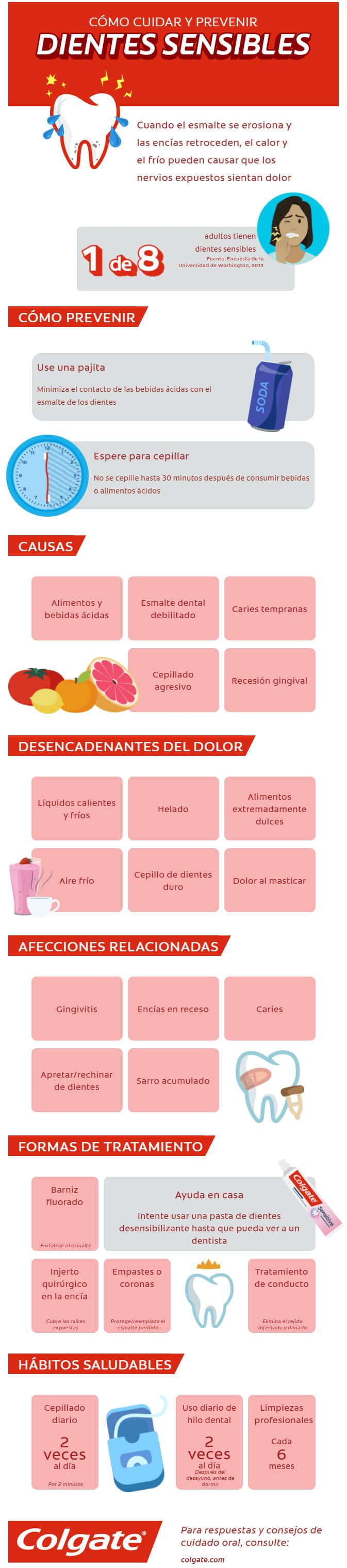 Como cuidar dientes sensibles