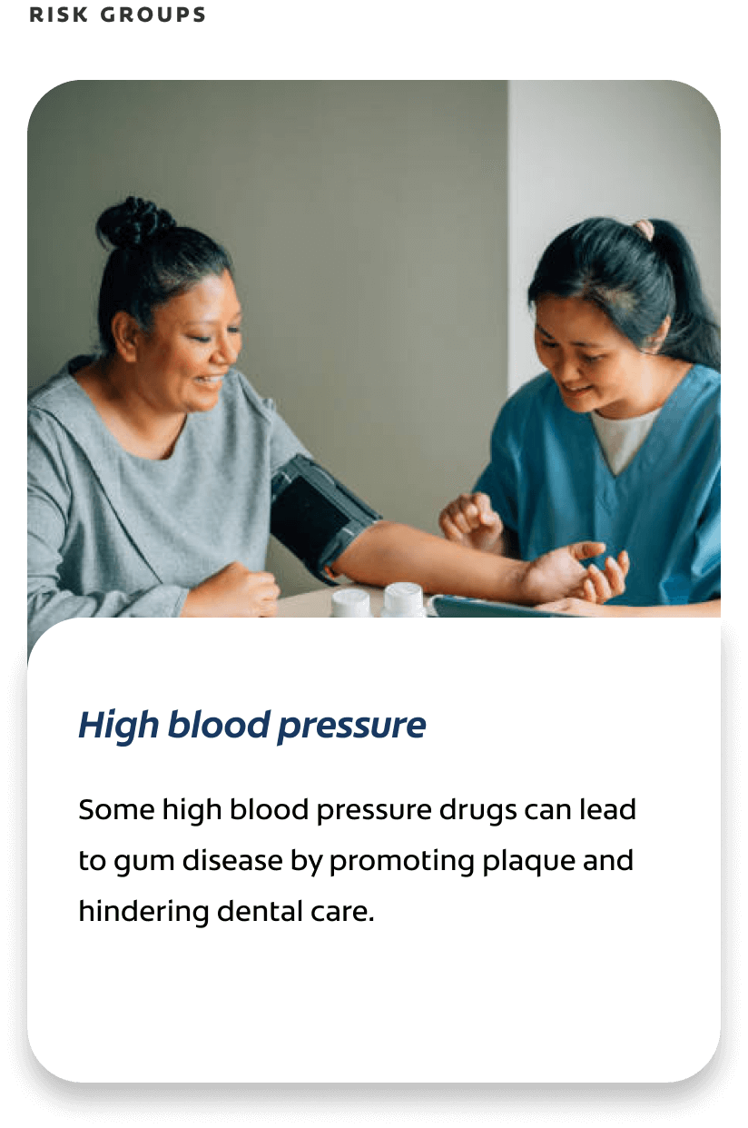 High Blood Pressure Gum Disease 